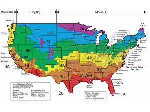 Climate Zones of the US