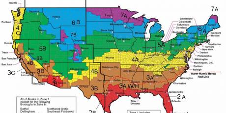 Climate Zones of the US